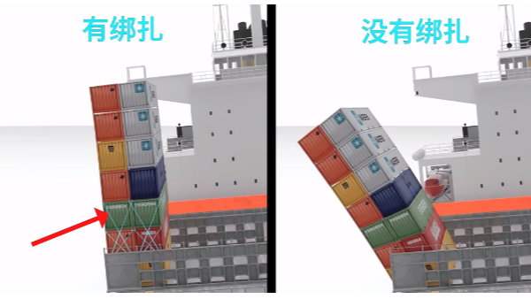 突破界限：设备海运助力全球供应链新高度
